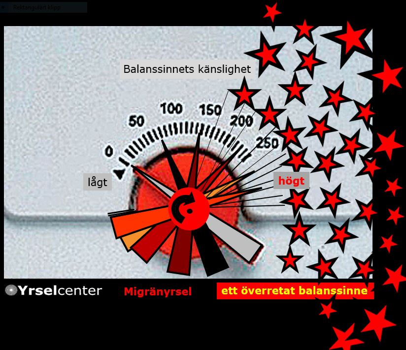 Migränyrsel Vestibulär migrän